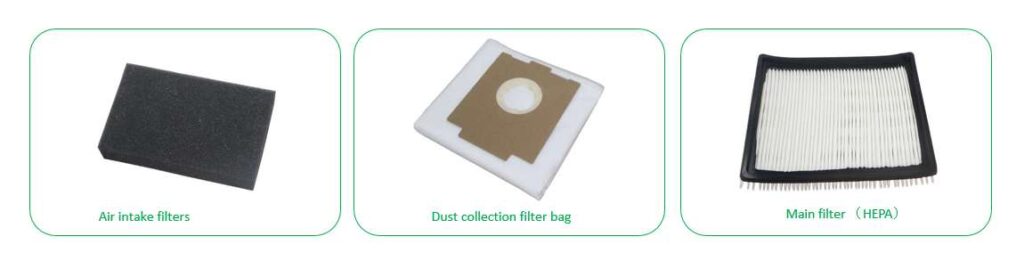 Best Dust Collector Machines